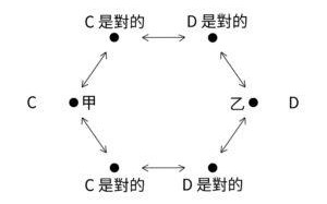 区块链分叉是什么区块链硬分叉与软分叉的区别