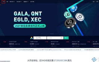 2023火必网充值usdt教程实用版分享