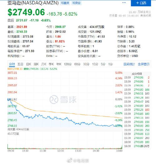 京东首发nft是真是假(京东首发NFT纪念凭证)-第1张图片-欧交易所