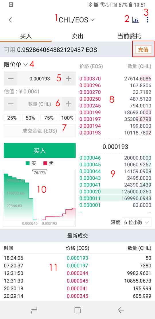 2023比特派怎么交易-比特派钱包交易使用操作指南-第3张图片-欧交易所