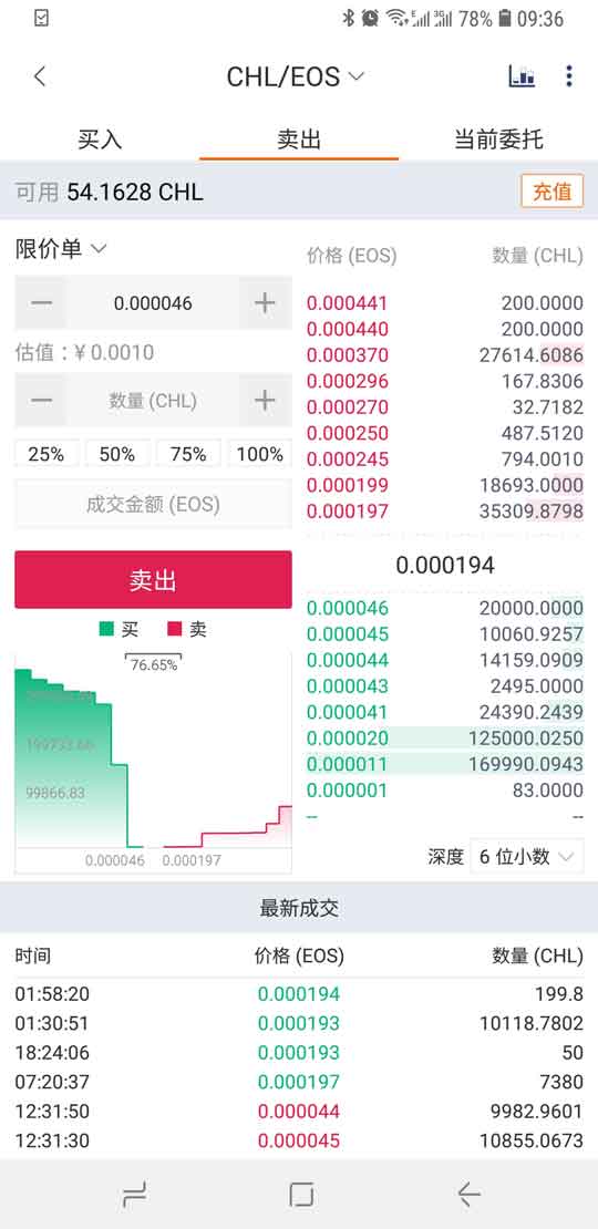 2023比特派怎么交易-比特派钱包交易使用操作指南-第5张图片-欧交易所