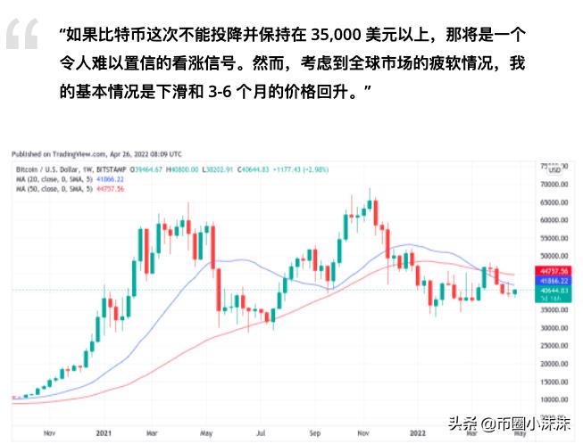 比特币价格今日行情解析，BTC 价格下跌 50%意味什么-第3张图片-欧交易所