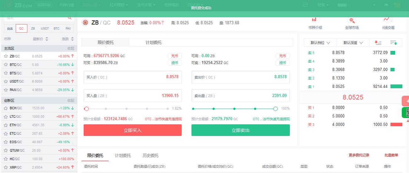 ZB交易所现货交易怎么样限价买入卖出-第7张图片-欧交易所
