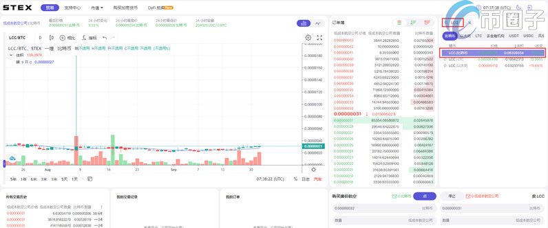 2023莱特币现金怎样购买，有什么价值LCC币买入交易教程-第3张图片-欧交易所