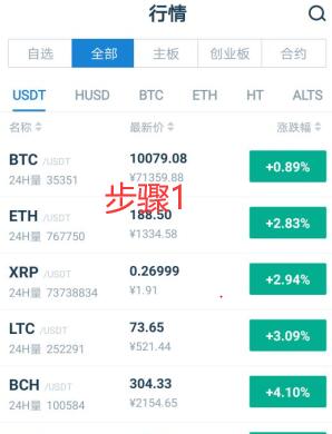 KEEP币怎么交易，如何购买KEEP币(KEEP／USD)-第1张图片-尚力财经