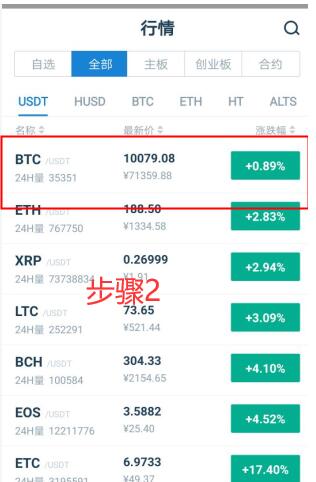 KEEP币怎么交易，如何购买KEEP币(KEEP／USD)-第2张图片-尚力财经