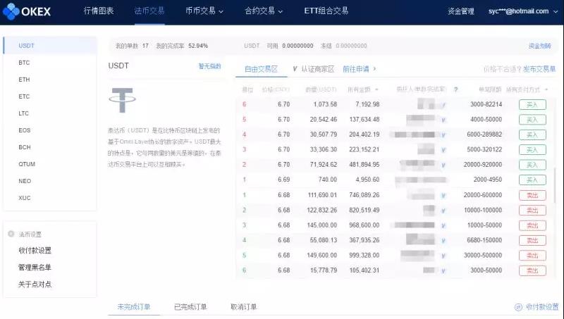 OKEx交易所币币、法币、合约交易使用攻略（图文）-第12张图片-尚力财经
