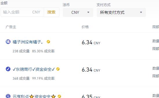 CEL币怎么交易，如何购买CEL币(CEL／USD)-第6张图片-欧交易所