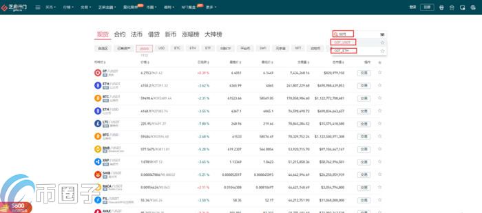 2023GDT币怎么购买，有什么价值GDT币买入交易教程-第3张图片-欧交易所