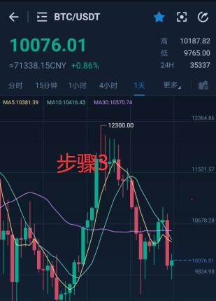 MIOTA币怎么交易，如何购买MIOTA币(MIOTA／USD)-第3张图片-欧交易所