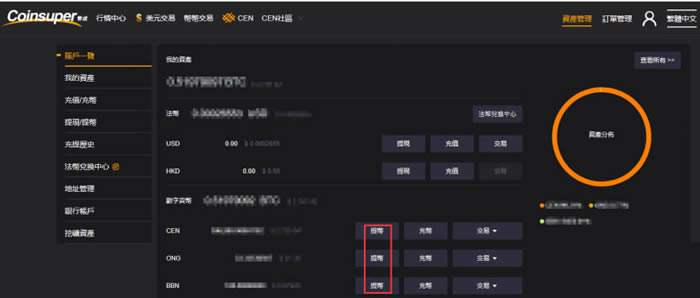 2023Coinsuper介绍交易所-币成交易所充值提现操作操作指南-第4张图片-尚力财经