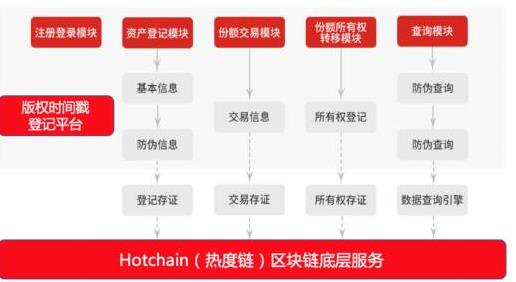 云币网交易平台(云币网交易平台官网下载)-第1张图片-欧交易所