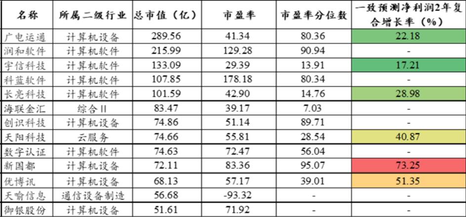 元宇宙板块分析，三大领域，全产业链细分龙头详解-第5张图片-欧交易所