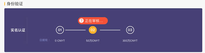 2023一文读懂什么样的交易所体验最好-第2张图片-欧交易所