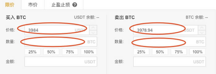 2023一文读懂什么样的交易所体验最好-第6张图片-欧交易所