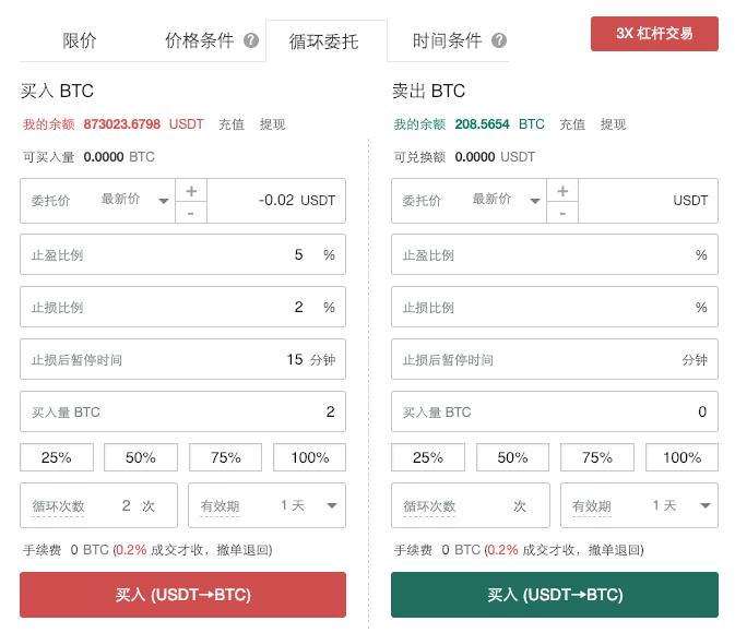 gate.io平台循环委托订单怎么样设置-第1张图片-尚力财经