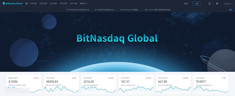 2023BitNasdaq交易所好不好？BitNasdaq比交所安全靠谱吗？-第1张图片-欧交易所