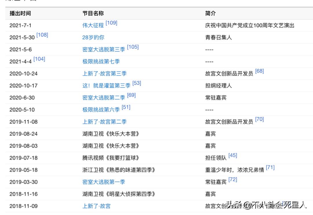 邓伦楚乔传（邓伦楚乔传萧策）-第9张图片-欧交易所