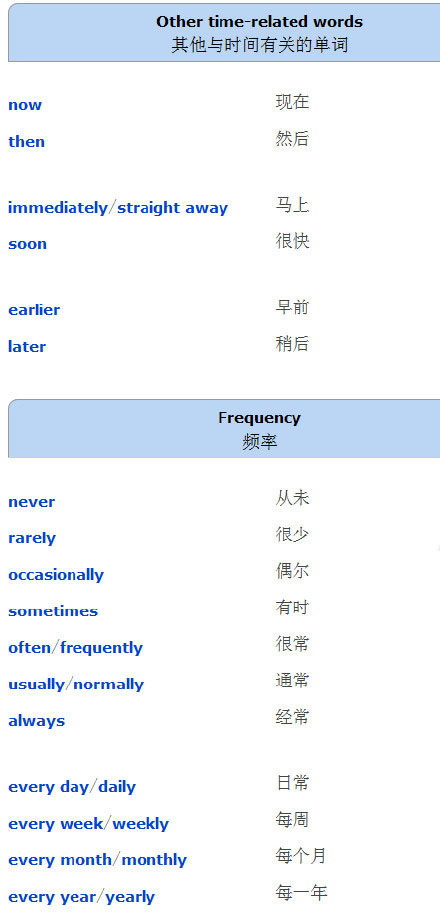 月份的英文（月份的英文12个缩写）-第3张图片-尚力财经