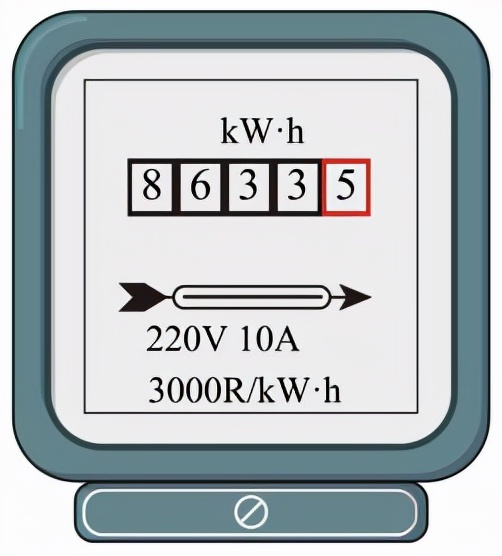 电能怎么算（消耗的电能怎么算）-第1张图片-欧交易所