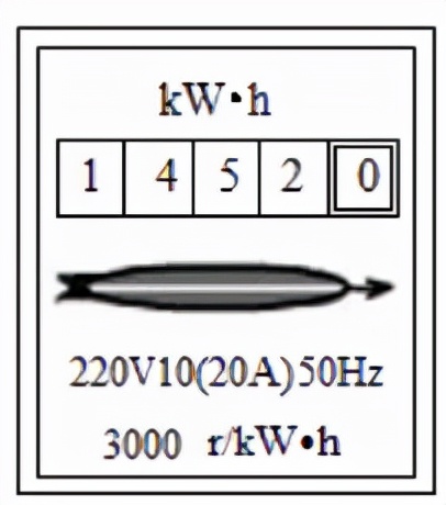 电能怎么算（消耗的电能怎么算）-第10张图片-欧交易所
