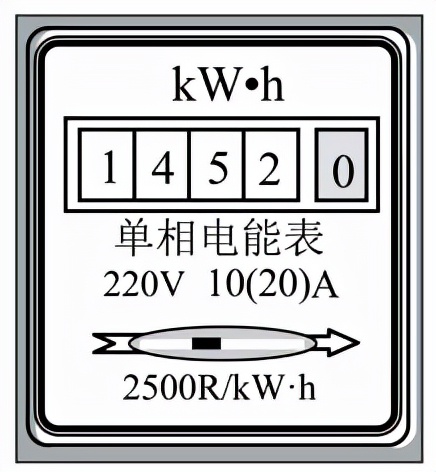 电能怎么算（消耗的电能怎么算）-第15张图片-欧交易所