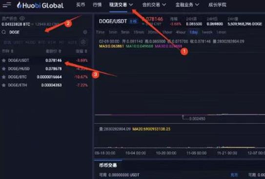 2023火必（Huobi）APP下载方法介绍，这些你需要知道！-第1张图片-欧交易所