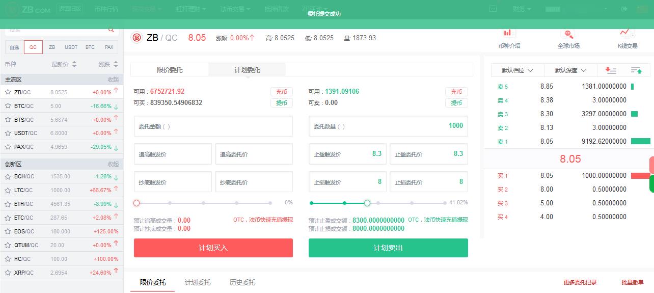 ZB交易所现货交易怎么样计划买入卖出-第6张图片-欧交易所