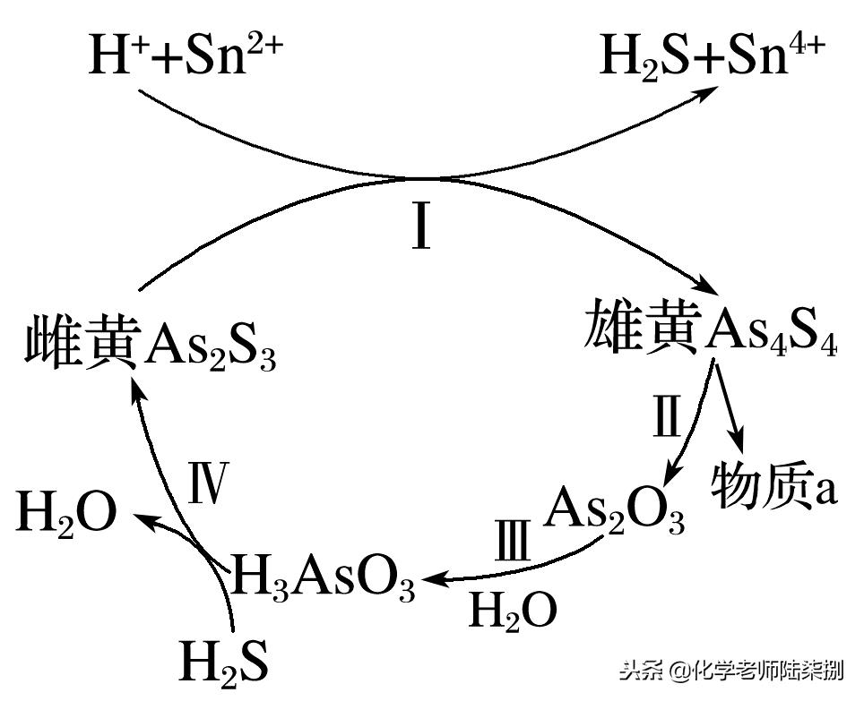 乙醛化学式（乙酸化学式）-第19张图片-尚力财经