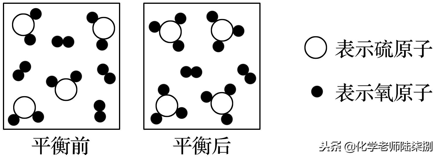 乙醛化学式（乙酸化学式）-第61张图片-尚力财经