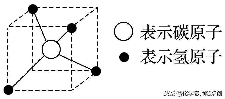 乙醛化学式（乙酸化学式）-第62张图片-尚力财经