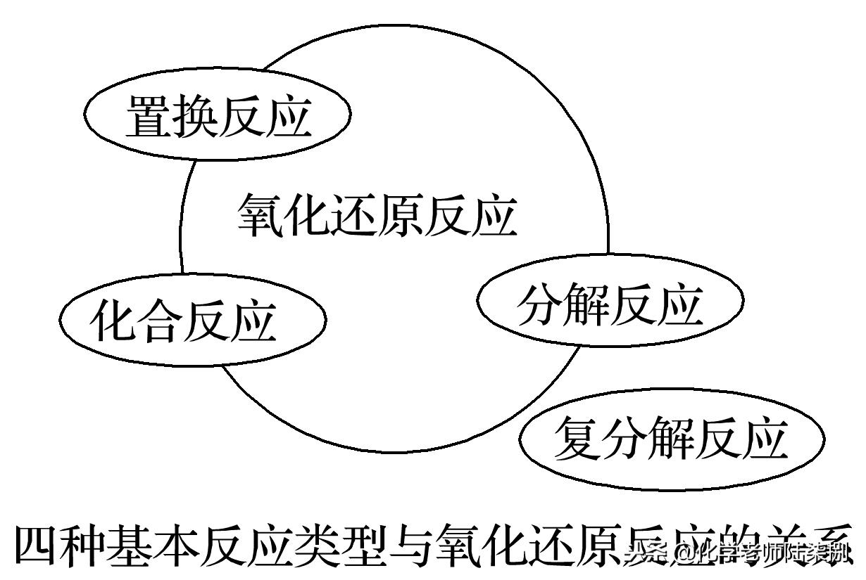 乙醛化学式（乙酸化学式）-第63张图片-尚力财经