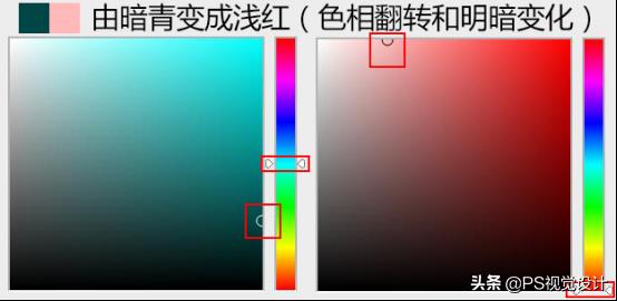 ps反向选择（ps反向选择在哪）-第2张图片-欧交易所