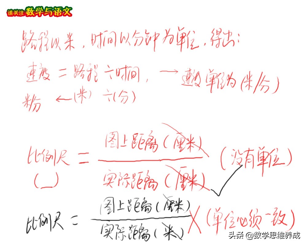 比例尺怎么用（比例尺怎么用线段表示）-第5张图片-欧交易所