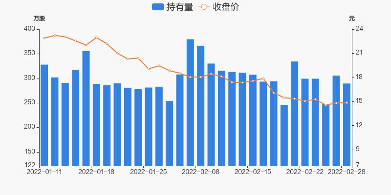 吉宏股份NFT(吉宏股份NFT)-第1张图片-尚力财经