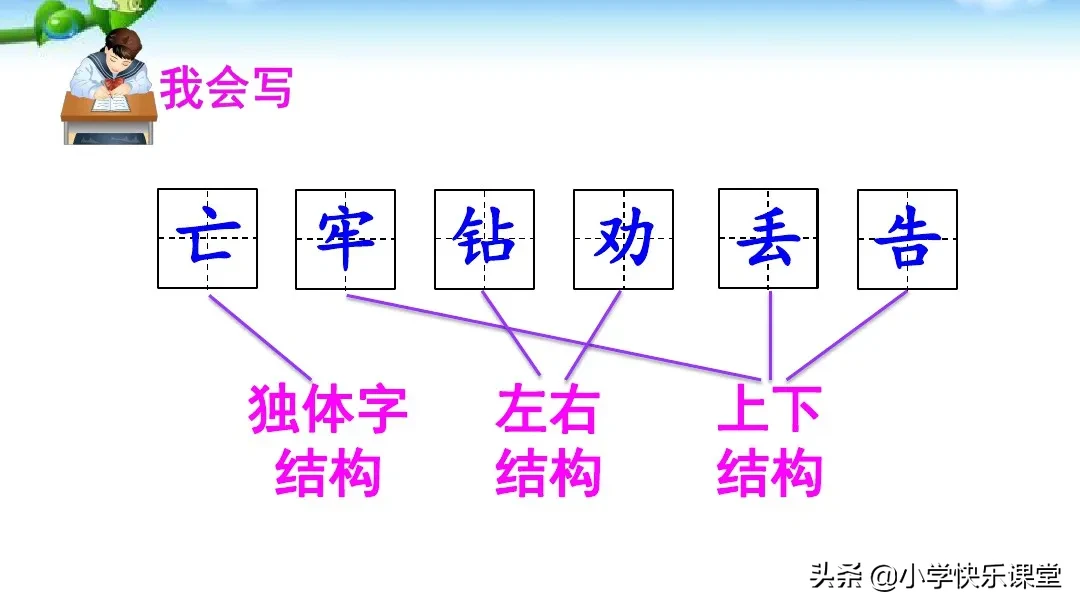 慢组词和拼音（慢字的组词和拼音怎么写）-第12张图片-欧交易所