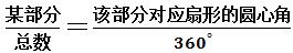 扇形圆心角（扇形圆心角的度数是多少）-第1张图片-尚力财经