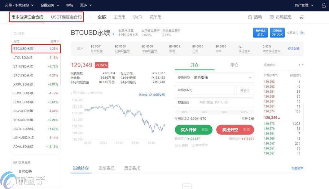 2023USDT合约怎么玩，有什么价值USDT合约操作教程-第4张图片-欧交易所