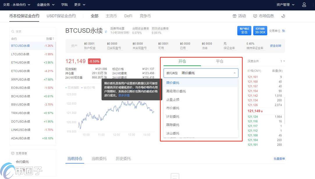 2023USDT合约怎么玩，有什么价值USDT合约操作教程-第9张图片-欧交易所