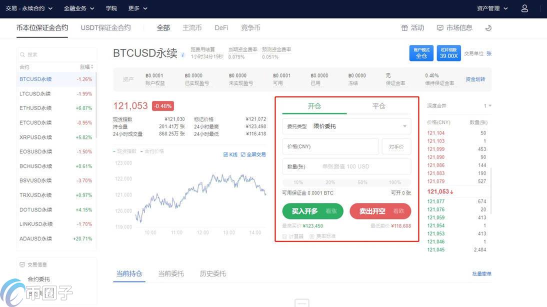 2023USDT合约怎么玩，有什么价值USDT合约操作教程-第8张图片-欧交易所