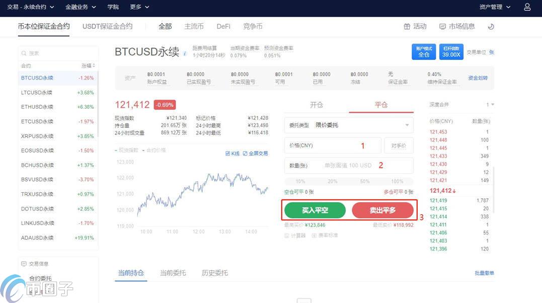 2023USDT合约怎么玩，有什么价值USDT合约操作教程-第10张图片-欧交易所