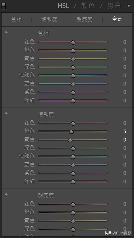 fun的意思（妇孺皆知的意思）-第8张图片-欧交易所