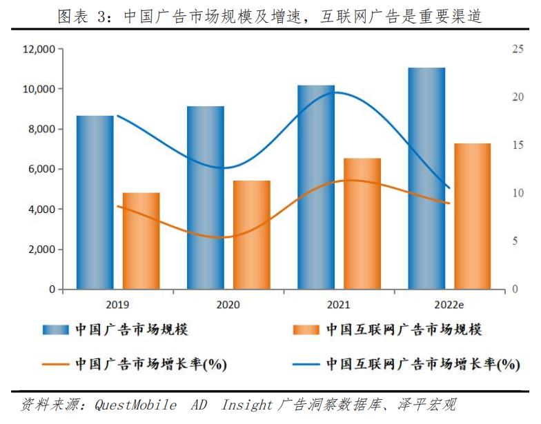 新媒体时代（新媒体时代的特点）-第1张图片-欧交易所