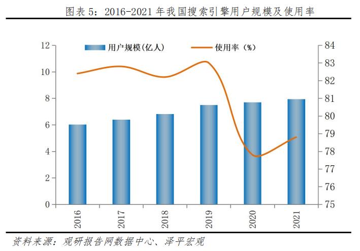 新媒体时代（新媒体时代的特点）-第5张图片-欧交易所