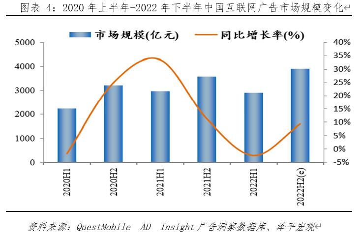 新媒体时代（新媒体时代的特点）-第4张图片-欧交易所