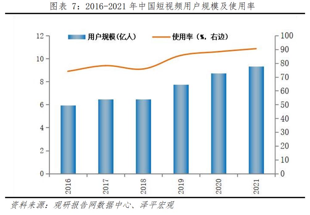 新媒体时代（新媒体时代的特点）-第7张图片-欧交易所