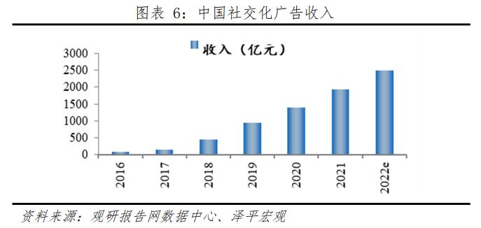 新媒体时代（新媒体时代的特点）-第6张图片-欧交易所