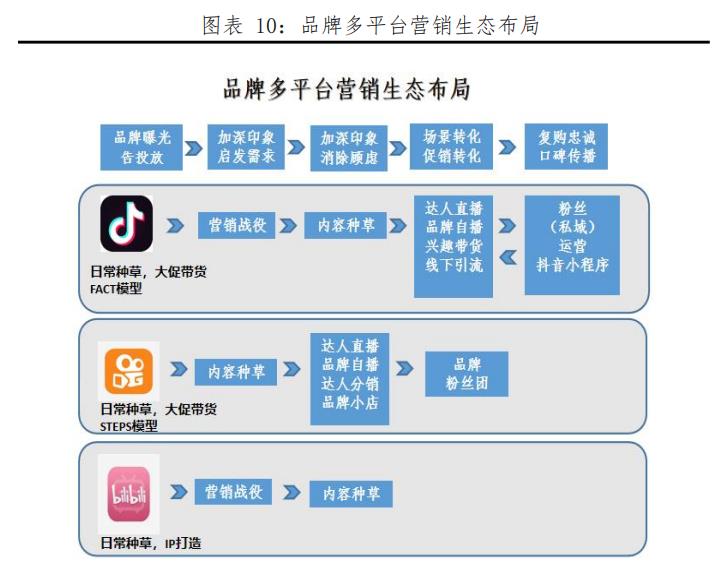 新媒体时代（新媒体时代的特点）-第10张图片-欧交易所