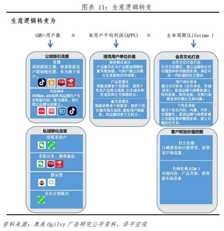 新媒体时代（新媒体时代的特点）-第12张图片-欧交易所