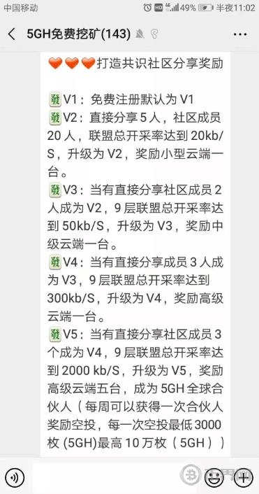 5GH是什么币5GH币官网、交易平台及投资前景-第2张图片-欧交易所